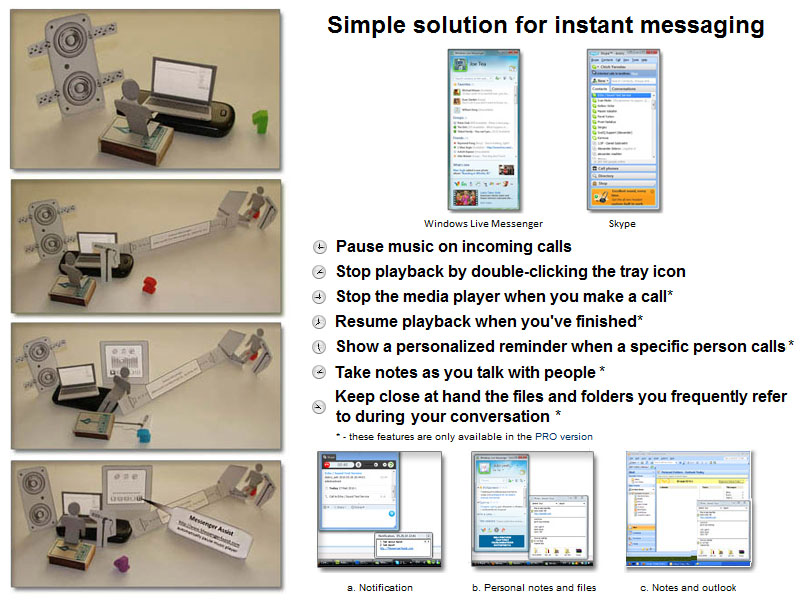 Simple solution to make instant messaging via Skype or MSN much more comfortable